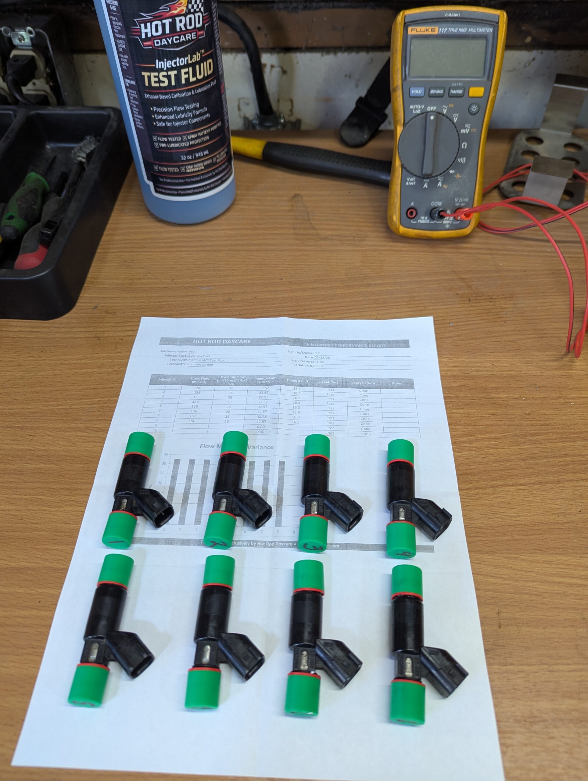 GM 23326903 Lab-Validated Performance Set (Flow-Matched 8pc)